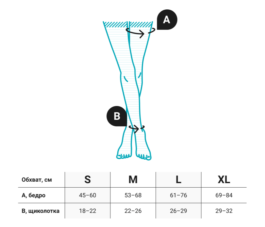 Противоэмболические гольфы 1А212 VENOTEKS, 1 класс купить в OrtoMir24