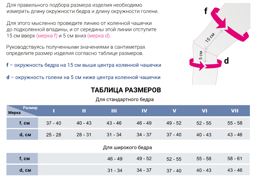 Ортез на коленный сустав 615S Medi, сильная фиксация купить в OrtoMir24