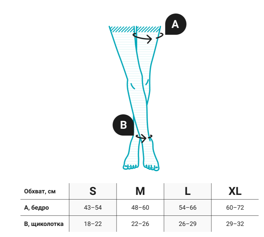 Противоэмболические чулки 1А210 VENOTEKS, 1 класс купить в OrtoMir24